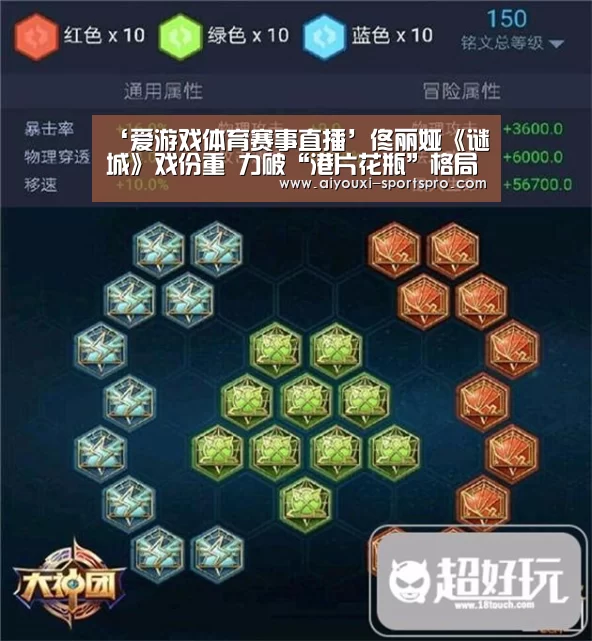 ‘爱游戏体育赛事直播’佟丽娅《谜城》戏份重 力破“港片花瓶”格局(图4) 爱游戏体育赛事直播