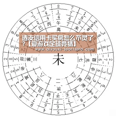 透支信用卡买房怎么不灵了?【爱游戏足球竞猜】(图2) 爱游戏篮球竞猜